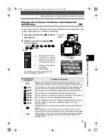 Предварительный просмотр 87 страницы Olympus E-500 - EVOLT Digital Camera Manuel Avancé