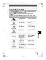 Предварительный просмотр 151 страницы Olympus E-500 - EVOLT Digital Camera Manuel Avancé