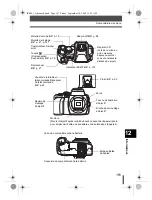 Предварительный просмотр 191 страницы Olympus E-500 - EVOLT Digital Camera Manuel Avancé