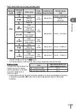 Предварительный просмотр 59 страницы Olympus E-M1 MARK II Instruction Manual