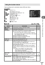 Предварительный просмотр 111 страницы Olympus E-M1 MARK II Instruction Manual