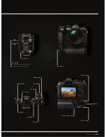 Preview for 5 page of Olympus E-M1 MARK II Quick Manual