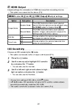 Preview for 22 page of Olympus E-M1 MARK II User Manual