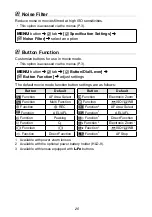 Preview for 25 page of Olympus E-M1 MARK II User Manual