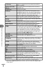 Preview for 100 page of Olympus E-M1 Instruction Manual