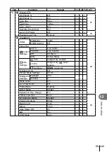 Preview for 145 page of Olympus E-M1 Instruction Manual