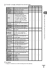 Предварительный просмотр 53 страницы Olympus E-M5 Mark II Instruction Manual