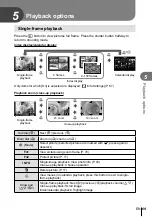 Предварительный просмотр 69 страницы Olympus E-M5 Mark II Instruction Manual