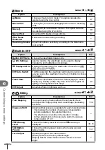 Предварительный просмотр 92 страницы Olympus E-M5 Mark II Instruction Manual