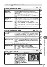 Предварительный просмотр 95 страницы Olympus E-M5 Mark II Instruction Manual