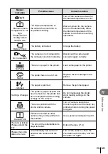 Предварительный просмотр 101 страницы Olympus E-M5 Mark II Instruction Manual