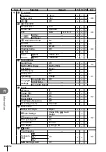 Предварительный просмотр 114 страницы Olympus E-M5 Mark II Instruction Manual