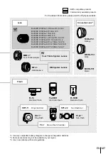 Предварительный просмотр 127 страницы Olympus E-M5 Mark II Instruction Manual