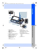 Preview for 3 page of Olympus E-P1 - Digital Camera - Prosumer Instruction Manual
