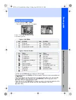 Preview for 5 page of Olympus E-P1 - Digital Camera - Prosumer Instruction Manual