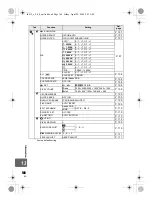 Предварительный просмотр 146 страницы Olympus E-P1 - Digital Camera - Prosumer Instruction Manual