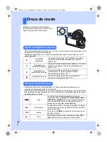 Preview for 4 page of Olympus E-P1 - Digital Camera - Prosumer Manual De Instrucciones