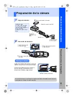 Предварительный просмотр 11 страницы Olympus E-P1 - Digital Camera - Prosumer Manual De Instrucciones