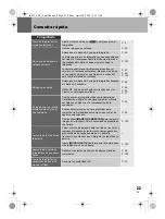 Предварительный просмотр 33 страницы Olympus E-P1 - Digital Camera - Prosumer Manual De Instrucciones