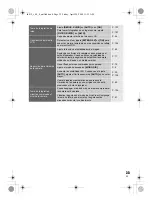 Предварительный просмотр 35 страницы Olympus E-P1 - Digital Camera - Prosumer Manual De Instrucciones