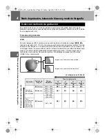 Предварительный просмотр 64 страницы Olympus E-P1 - Digital Camera - Prosumer Manual De Instrucciones