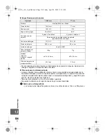 Предварительный просмотр 134 страницы Olympus E-P1 - Digital Camera - Prosumer Manual De Instrucciones