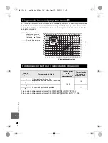Предварительный просмотр 136 страницы Olympus E-P1 - Digital Camera - Prosumer Manual De Instrucciones