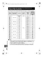 Предварительный просмотр 140 страницы Olympus E-P1 - Digital Camera - Prosumer Manual De Instrucciones