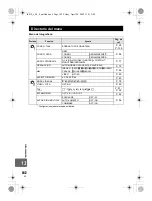 Предварительный просмотр 142 страницы Olympus E-P1 - Digital Camera - Prosumer Manual De Instrucciones