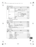 Предварительный просмотр 143 страницы Olympus E-P1 - Digital Camera - Prosumer Manual De Instrucciones