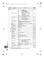 Предварительный просмотр 144 страницы Olympus E-P1 - Digital Camera - Prosumer Manual De Instrucciones