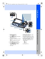 Предварительный просмотр 3 страницы Olympus E-P1 - Digital Camera - Prosumer Manuel D'Instructions