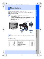 Preview for 15 page of Olympus E-P2 - PEN 12.3 MP Micro Four Thirds Interchangeable Lens Digital... Instruction Manual