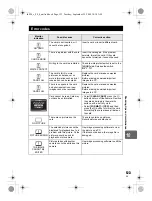 Preview for 123 page of Olympus E-P2 - PEN 12.3 MP Micro Four Thirds Interchangeable Lens Digital... Instruction Manual