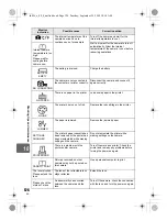 Preview for 124 page of Olympus E-P2 - PEN 12.3 MP Micro Four Thirds Interchangeable Lens Digital... Instruction Manual