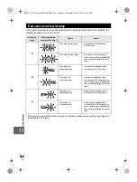 Preview for 134 page of Olympus E-P2 - PEN 12.3 MP Micro Four Thirds Interchangeable Lens Digital... Instruction Manual