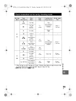 Preview for 135 page of Olympus E-P2 - PEN 12.3 MP Micro Four Thirds Interchangeable Lens Digital... Instruction Manual