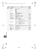 Preview for 142 page of Olympus E-P2 - PEN 12.3 MP Micro Four Thirds Interchangeable Lens Digital... Instruction Manual