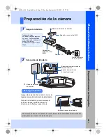 Preview for 3 page of Olympus E-P2 - PEN 12.3 MP Micro Four Thirds Interchangeable Lens Digital... Manual De Instrucciones