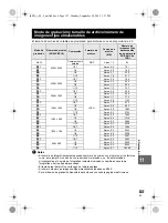 Предварительный просмотр 137 страницы Olympus E-P2 - PEN 12.3 MP Micro Four Thirds Interchangeable Lens Digital... Manual De Instrucciones