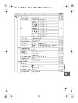 Предварительный просмотр 143 страницы Olympus E-P2 - PEN 12.3 MP Micro Four Thirds Interchangeable Lens Digital... Manual De Instrucciones