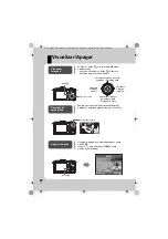 Preview for 14 page of Olympus E-P2 - PEN 12.3 MP Micro Four Thirds Interchangeable Lens Digital... Manual De Instruções