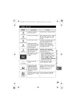 Preview for 123 page of Olympus E-P2 - PEN 12.3 MP Micro Four Thirds Interchangeable Lens Digital... Manual De Instruções