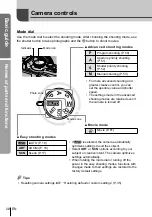Preview for 10 page of Olympus E-P3 Instruction Manual