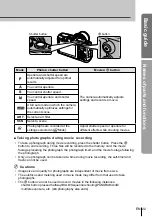 Preview for 11 page of Olympus E-P3 Instruction Manual