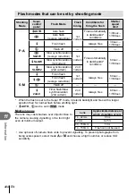 Предварительный просмотр 104 страницы Olympus E-P3 Instruction Manual