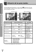 Предварительный просмотр 18 страницы Olympus E-P3 Manual De Instrucciones