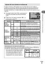 Предварительный просмотр 43 страницы Olympus E-P3 Manual De Instrucciones