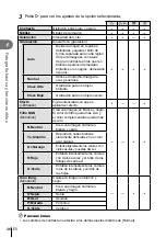 Предварительный просмотр 46 страницы Olympus E-P3 Manual De Instrucciones