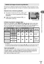 Предварительный просмотр 47 страницы Olympus E-P3 Manual De Instrucciones